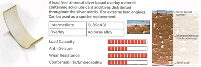 CR110700