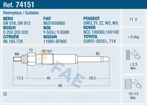 74151