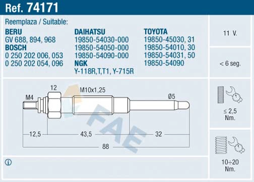 74171