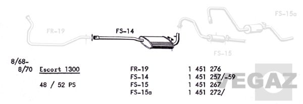 FS-14
