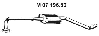 OS-368EBER