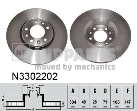 N3302202