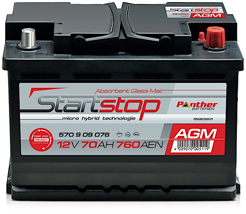 PANTHER-BATTERIEN SB.570909076n