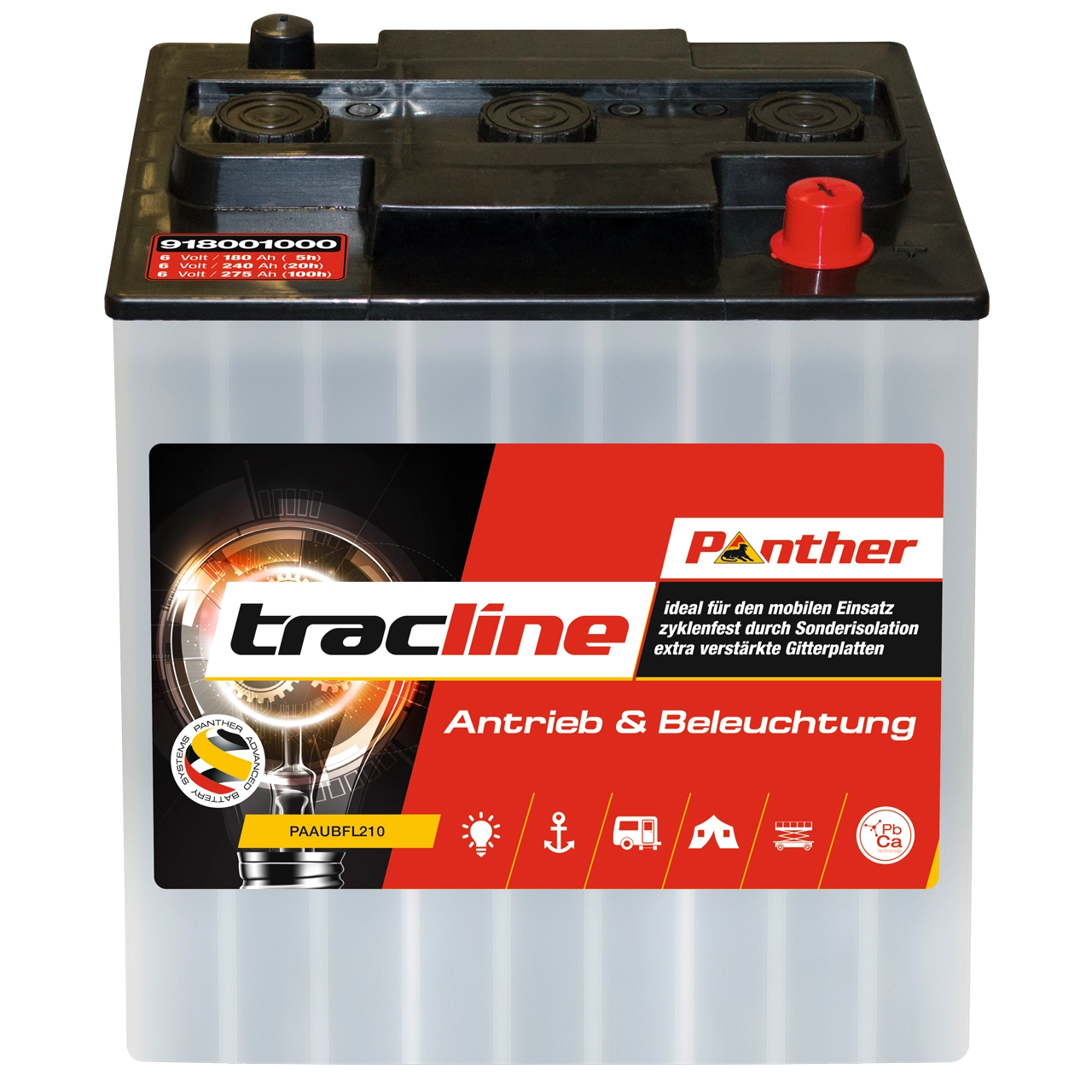 PANTHER-BATTERIEN AB.9180133