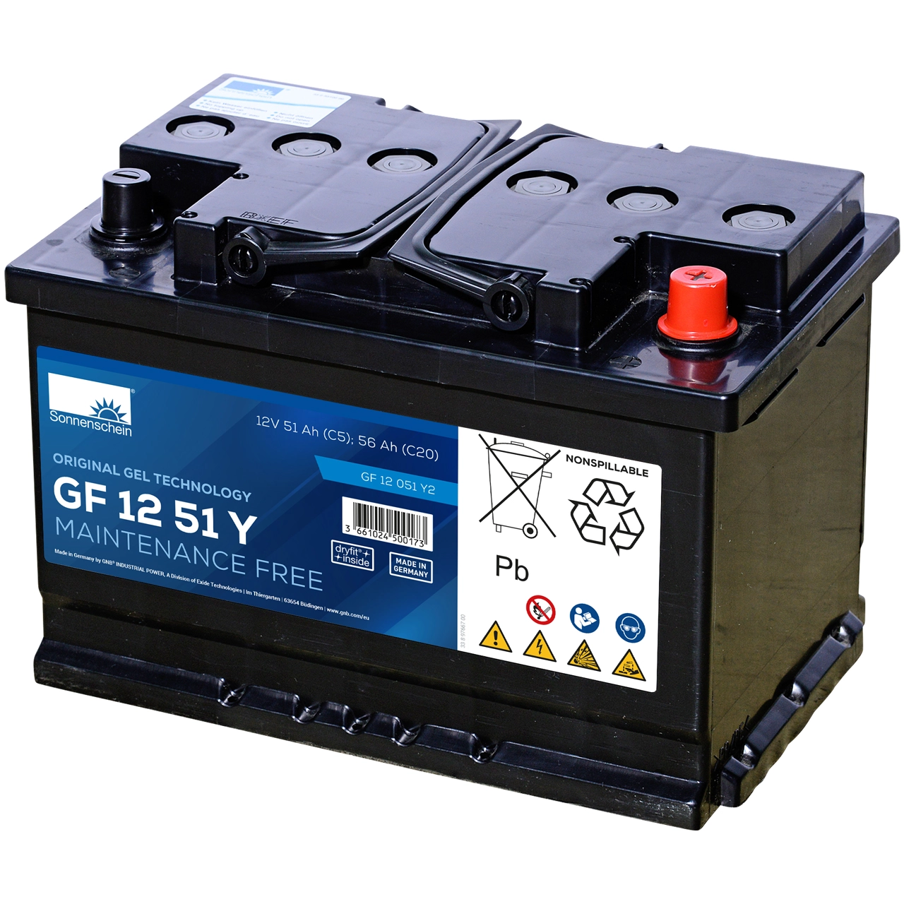 PANTHER-BATTERIEN TRGF12-51Y2