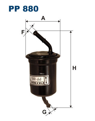 PP88