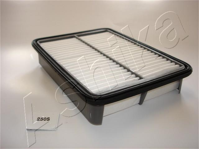 200225