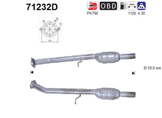 71232D