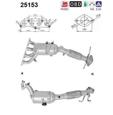 25153