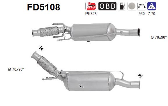 FD5108