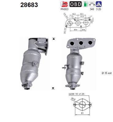 28683