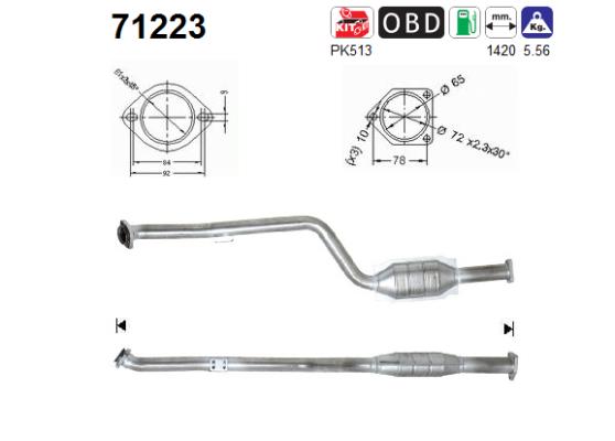 71223