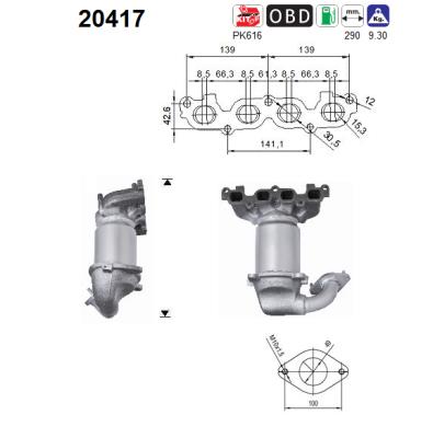 20417