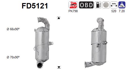 FD5121