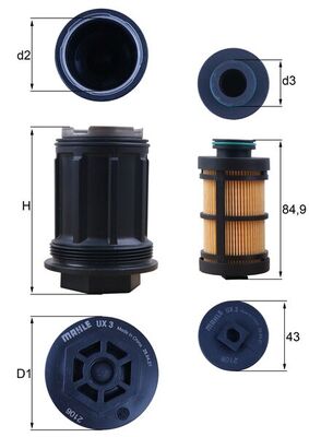 UX 3KIT