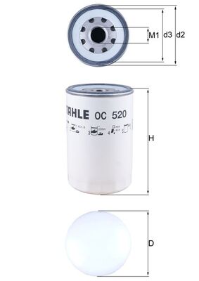 OC 520