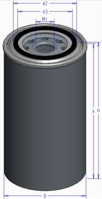 OC 512