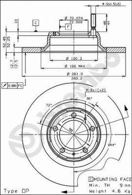 BS7346