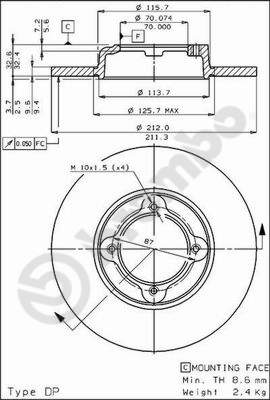 BS7117