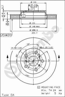 BS810