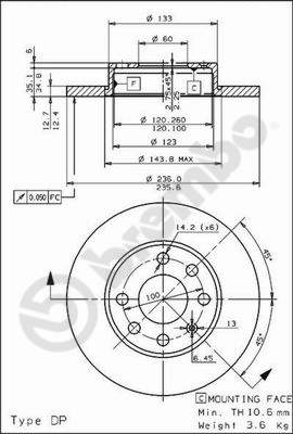 BS7280
