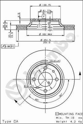 BS8
