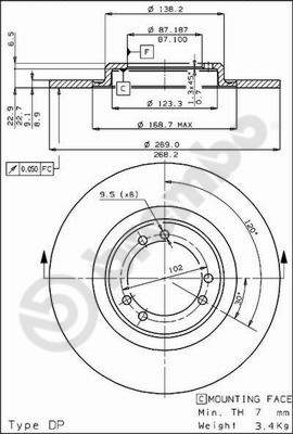 BS7163