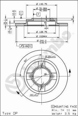 BS7321