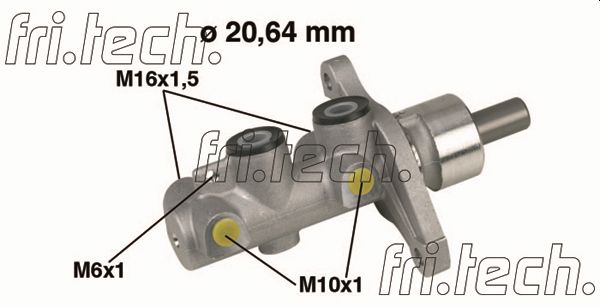 PF518