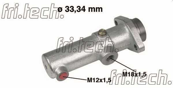 PF140