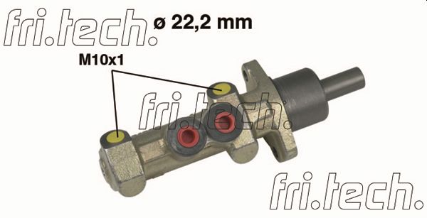 PF196