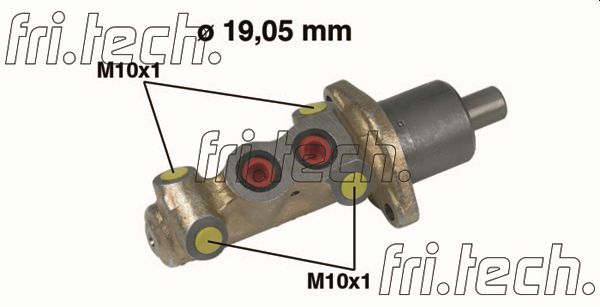 PF200