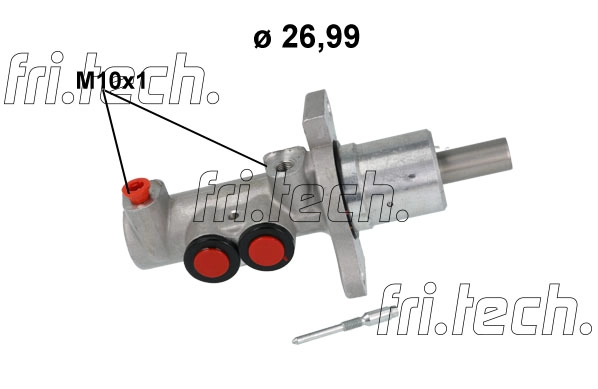 PF981
