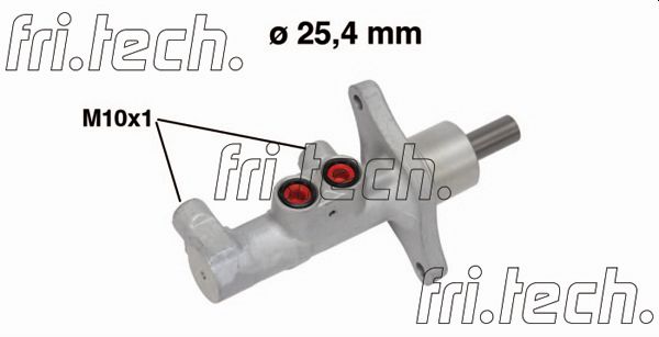 PF877