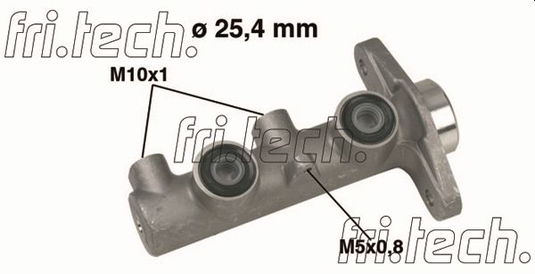 PF515