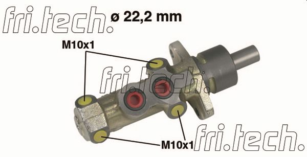 PF202
