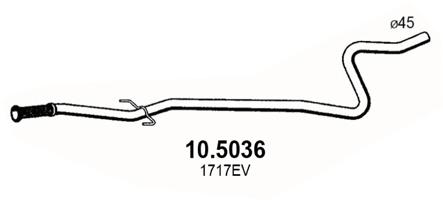 1717PH