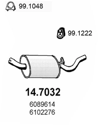 14.7032