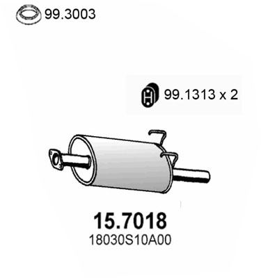 15.7018