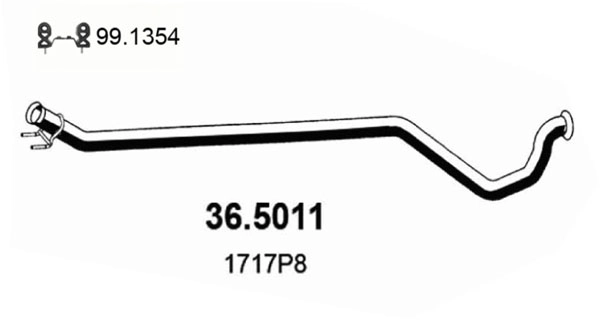 36.5011