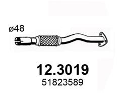 12.3019