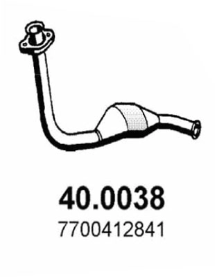 7700420913