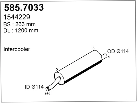 1577737