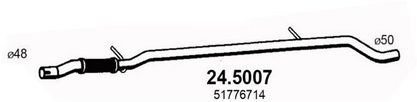 24.5007