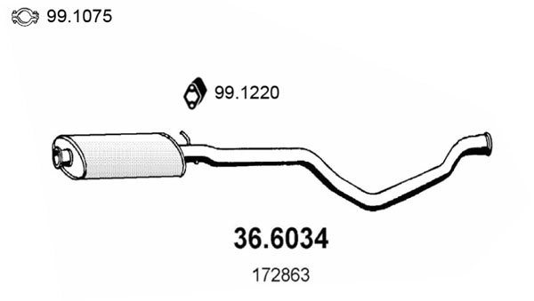 36.6034