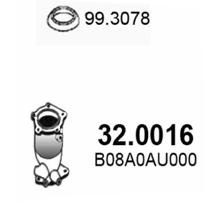 32.0016