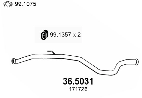 36.5031
