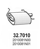32.7010