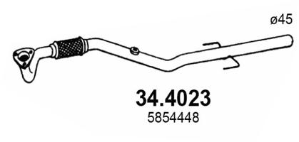 34.4023