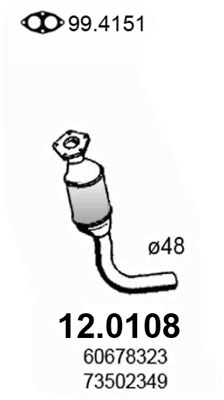 12.0108